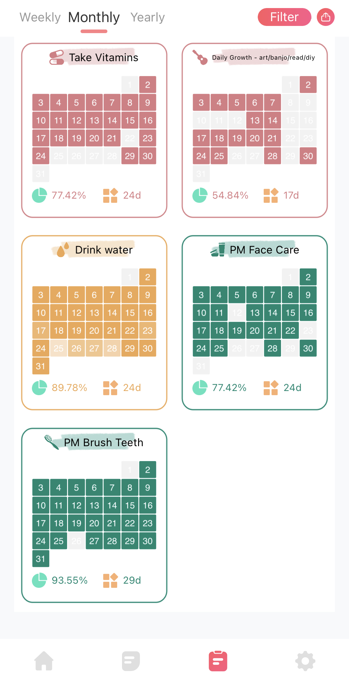 habit tracker